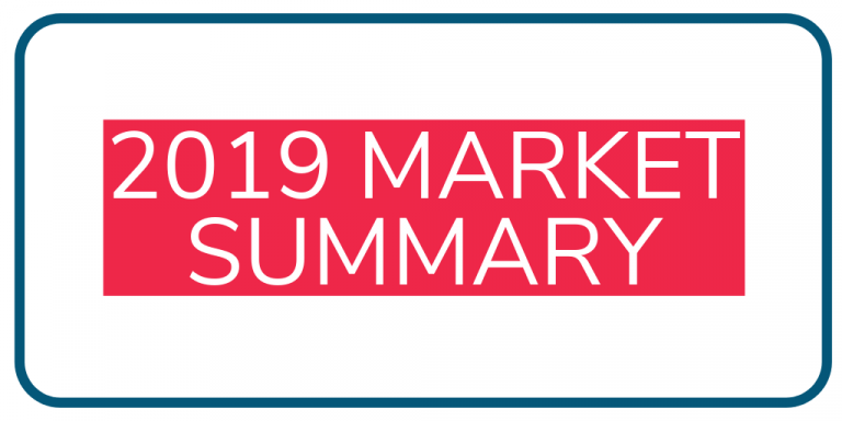 2019 Market Summary