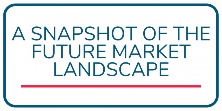 Future Market Landscape